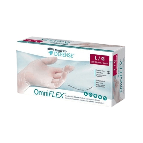 Latex Gloves Boxes packaging
